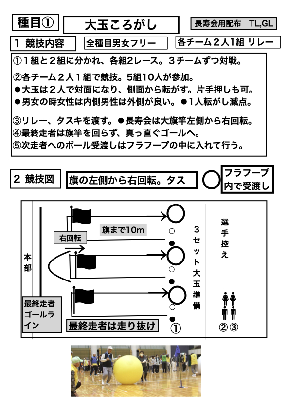 jpeg①大玉転がし.001.jpeg