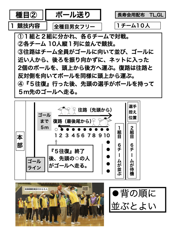 jpeg②ボール送り.001.jpeg