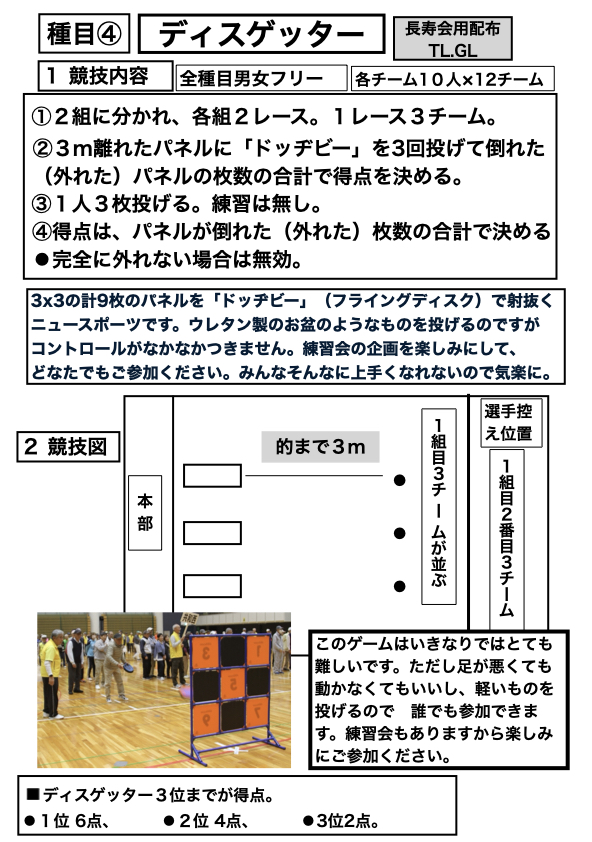 ④ディスゲッター.001.jpeg
