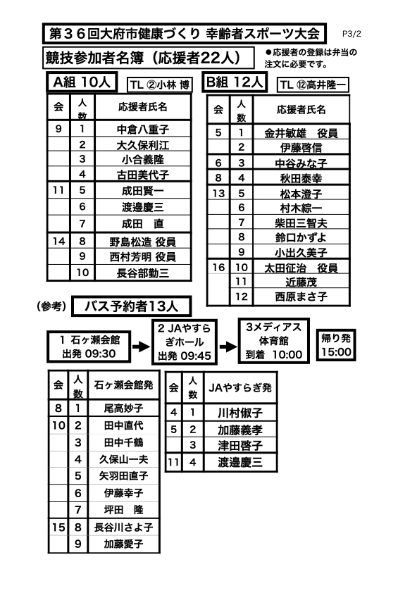Jpeg応援者バス予約者002.jpeg