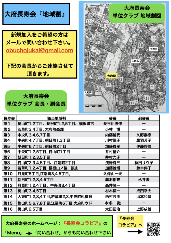 長寿会紹介2/2 地域割