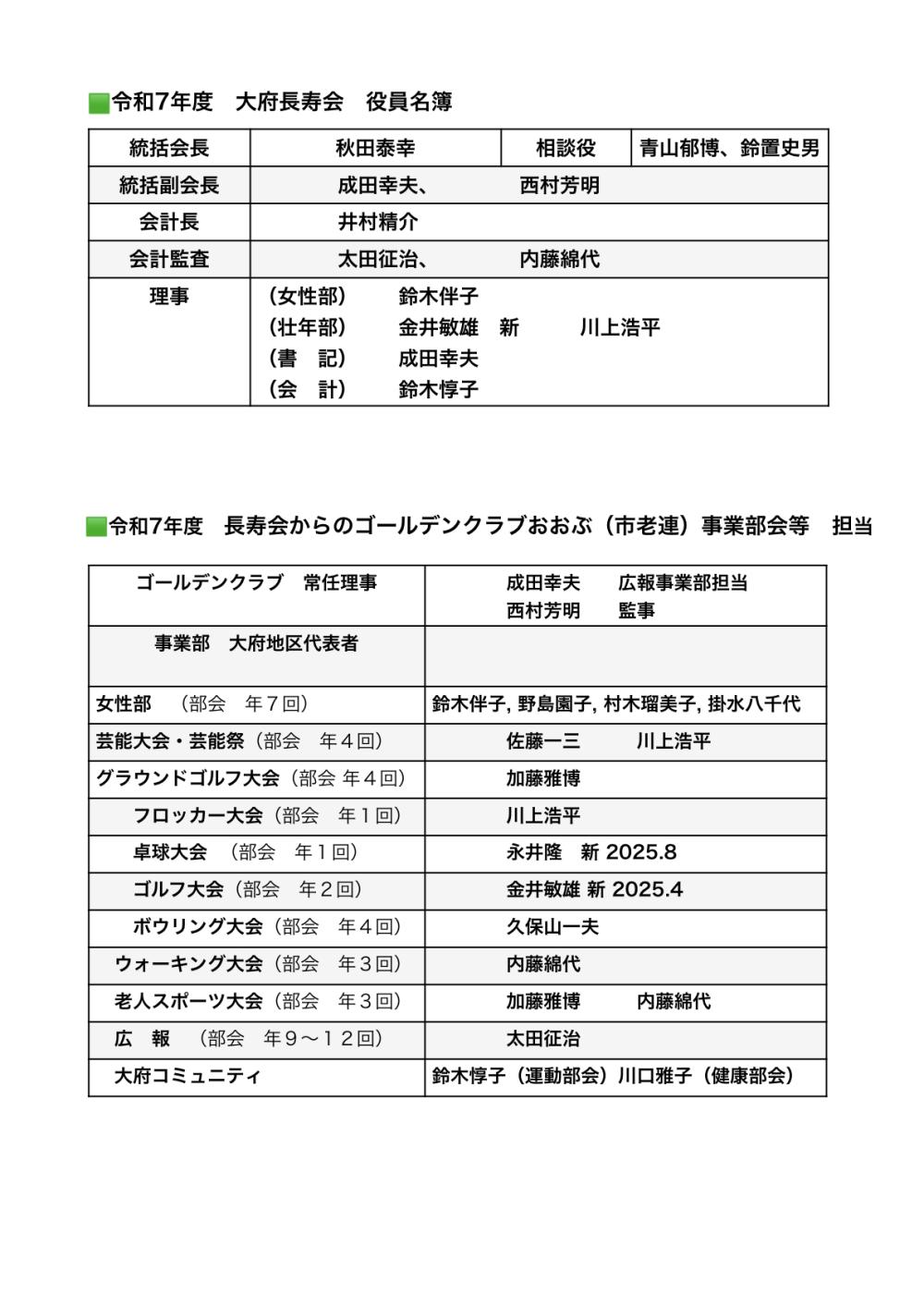 GC事業部担当